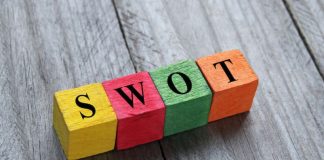 SWOT Analysis at work place