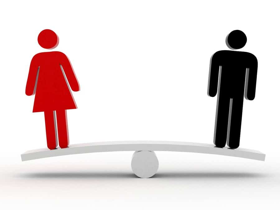 feminism