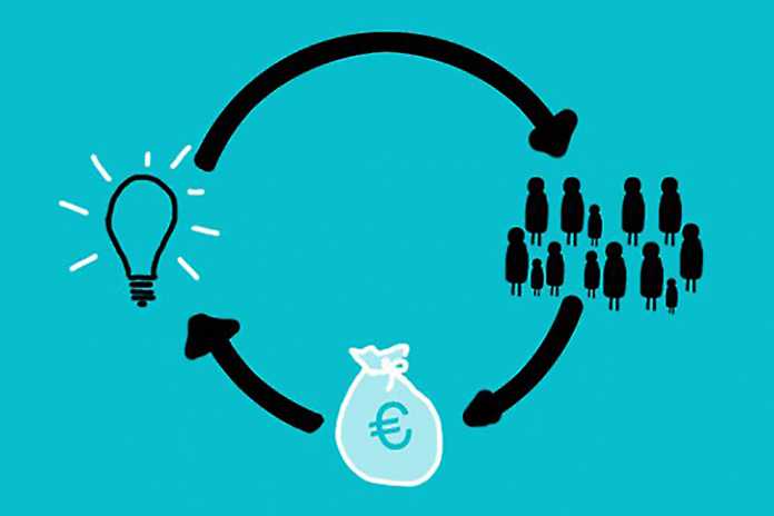 crowdfunding