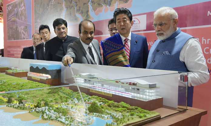 Indian Bullet Train