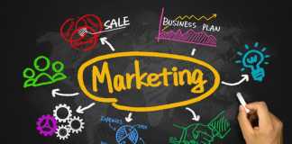 marketing