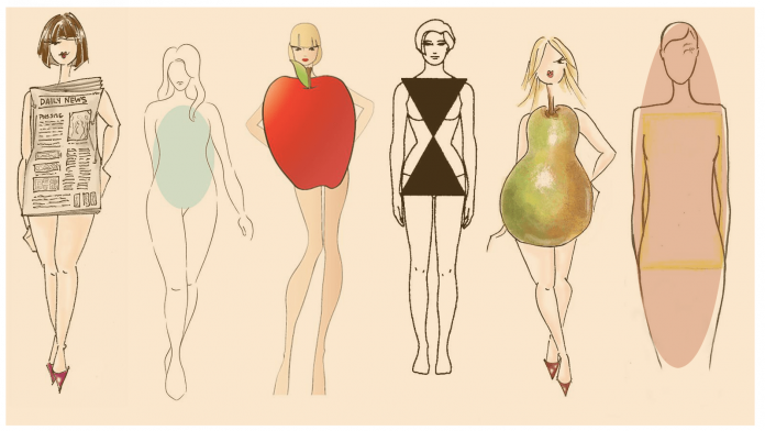 Body shape