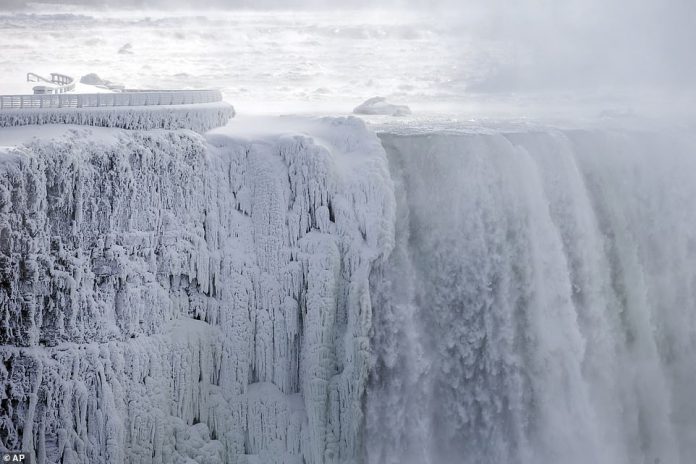 Niagra Falls