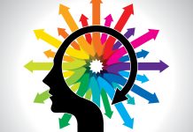 Colour Psychology