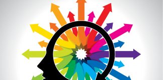 Colour Psychology