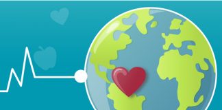 World Health Day