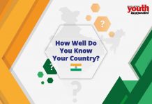 Independence Day Quiz