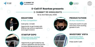 E-Summit 2020 IIt Roorkee