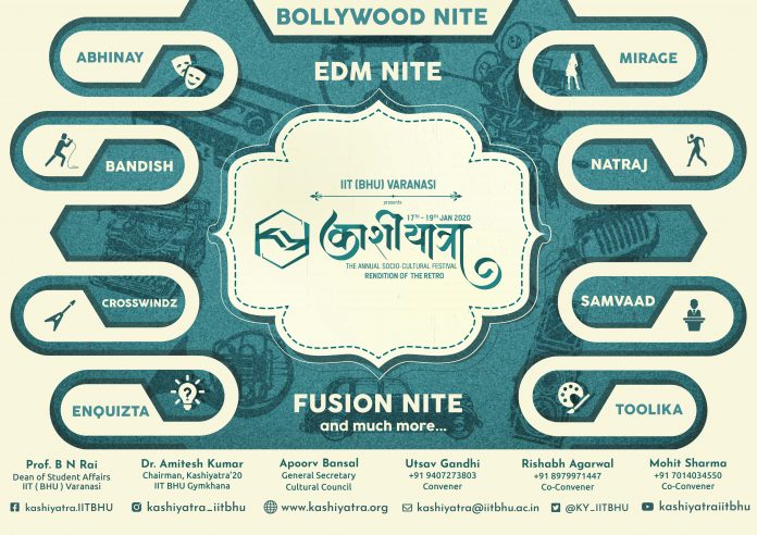 Kashiyatra 2020