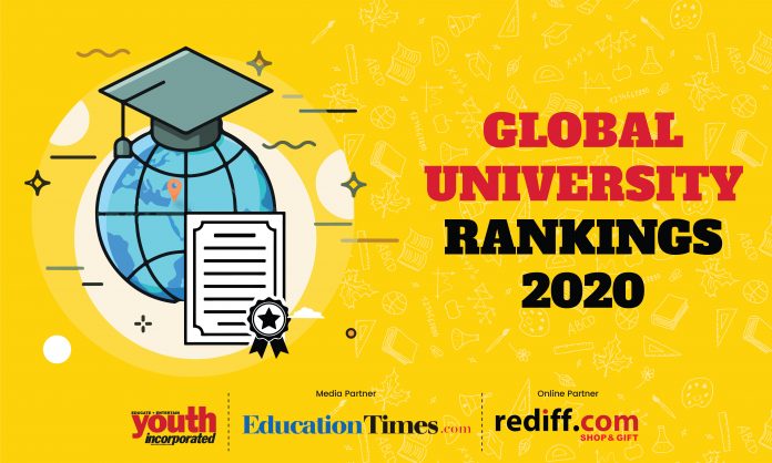 Global University Rankings 2020