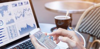day trading