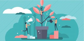 Design Thinking