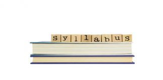 Jee Neet Syllabus