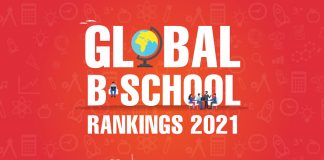 Global B-School Rankings 2021