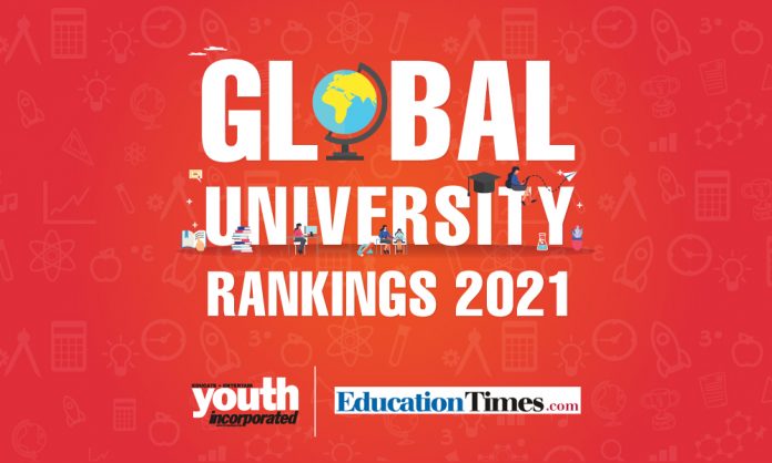Global University Rankings 2021