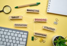 Brand Management