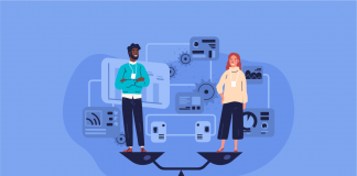 Gender Equality at workplace