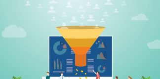 lead generation