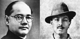 indian personalities
