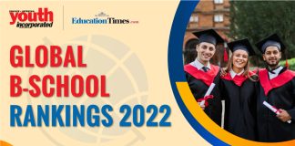 Global B-School Rankings 2022