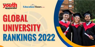 Global University Rankings 2022