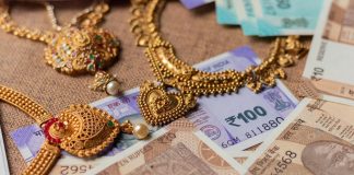 Gold Price