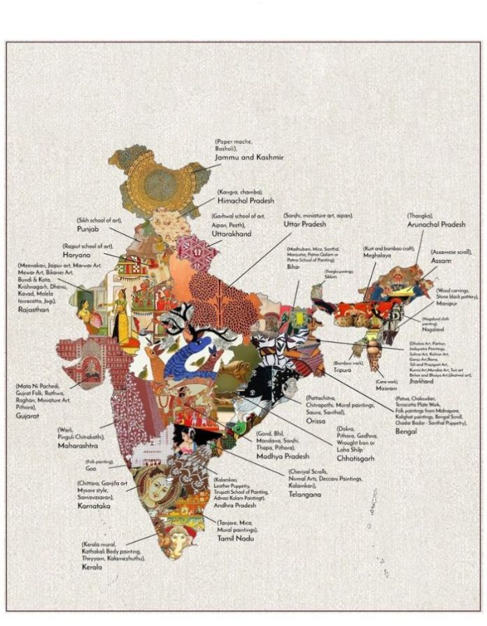 Indian art forms
