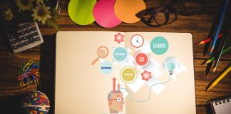 Add-on courses