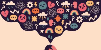 Types of anxiety