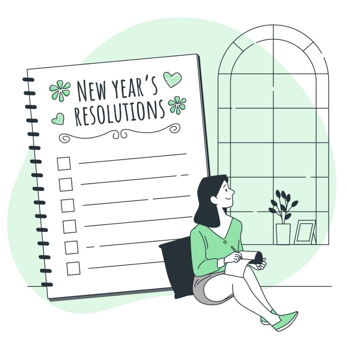 Resolutions