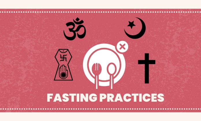 Fasting