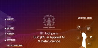 IIT Jodhpur